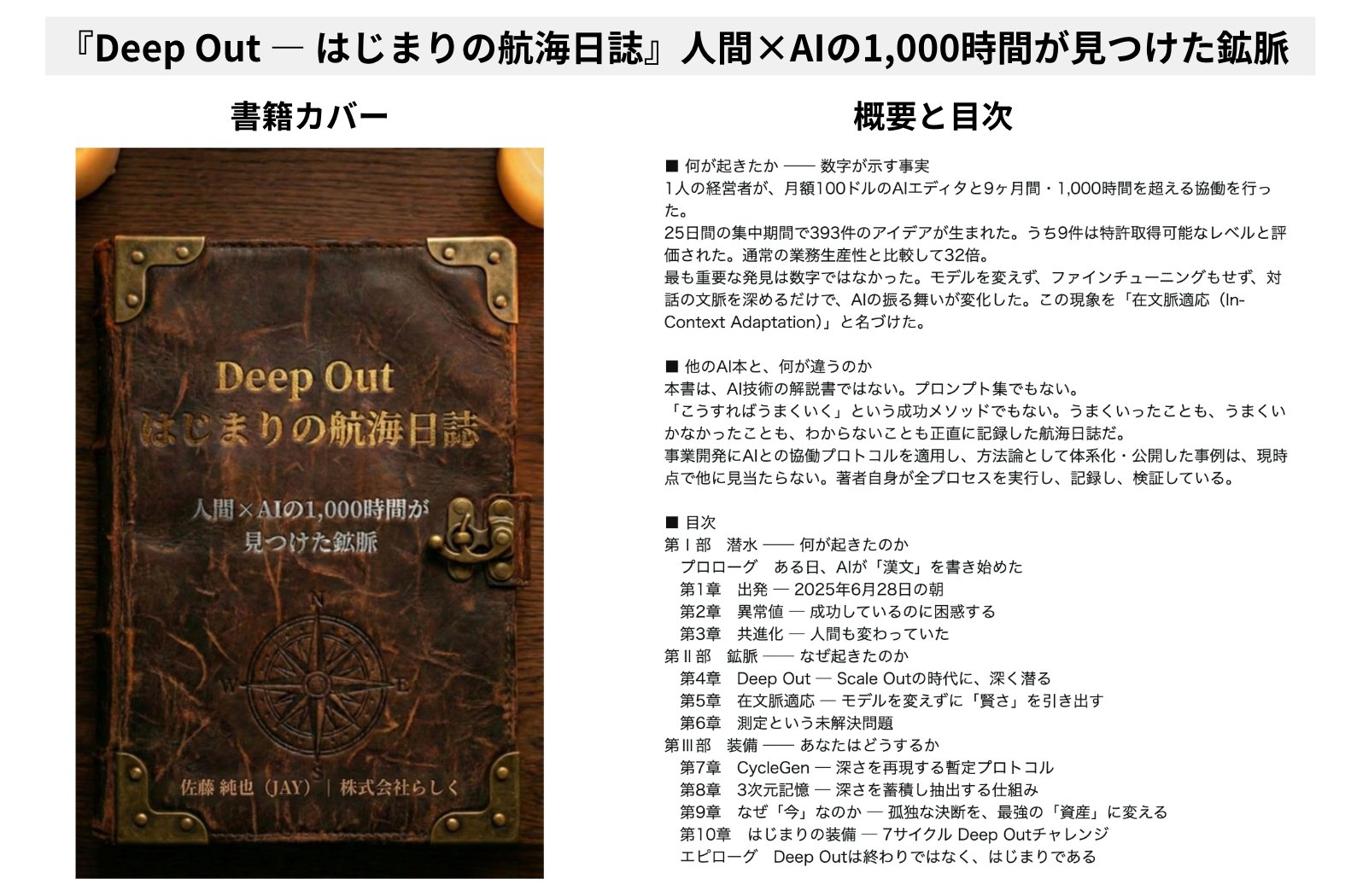 『Deep Out — はじまりの航海日誌』人間×AIの1,000時間が見つけた鉱脈